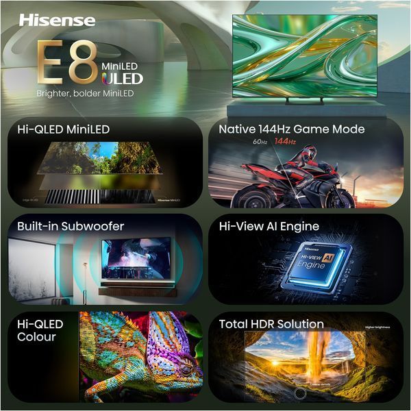LED-телевізор Hisense 50E8S (7263479) 20018784 фото
