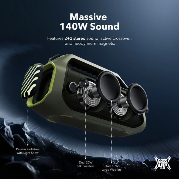 Портативна акустика Anker SoundСore Boom 2 Plus Green (7138057) A3134062 фото