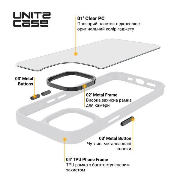 Чохол ArmorStandart UNIT2 для Apple iPhone 16 Pro Matte Clear (ARM78761) ARM78761 фото