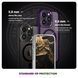 Чохол ArmorStandart Unit MagSafe для Apple iPhone 15 Pro Max Matte Clear Silver (ARM69350) ARM69350 фото 4