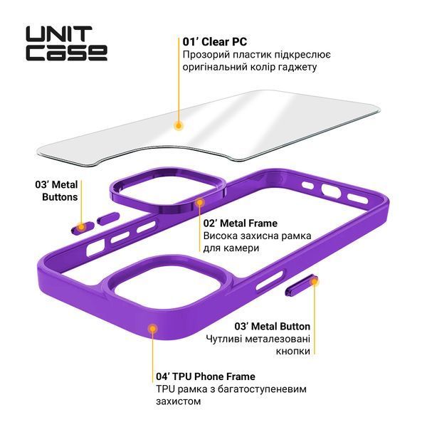 Чохол ArmorStandart Unit для Apple iPhone 13 Pro Max Lavender (ARM62497) ARM62497 фото